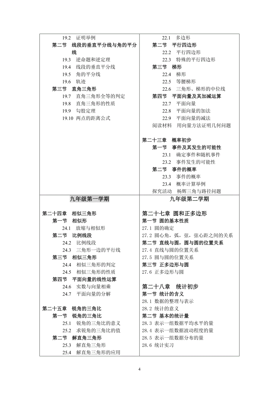 上海初中数学目录(沪教版);_第4页