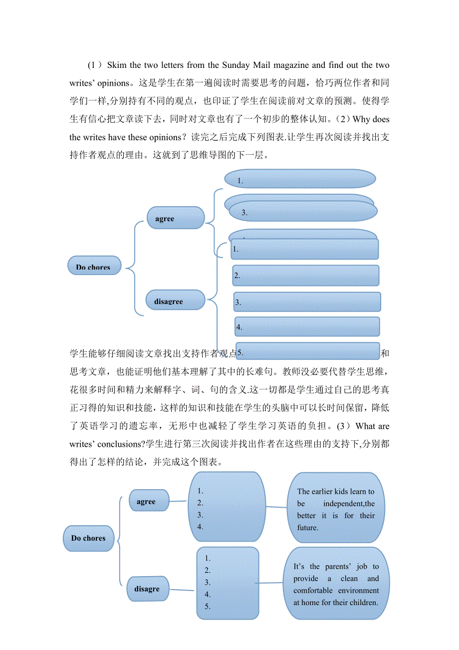 思维导图在英语阅读教学中的应用_第3页