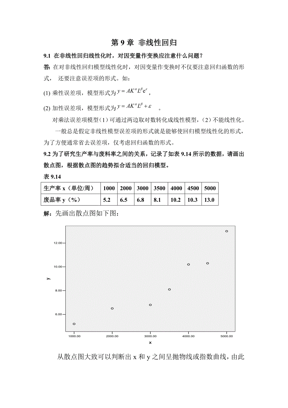 应用回归分析第九章部分答案_第1页