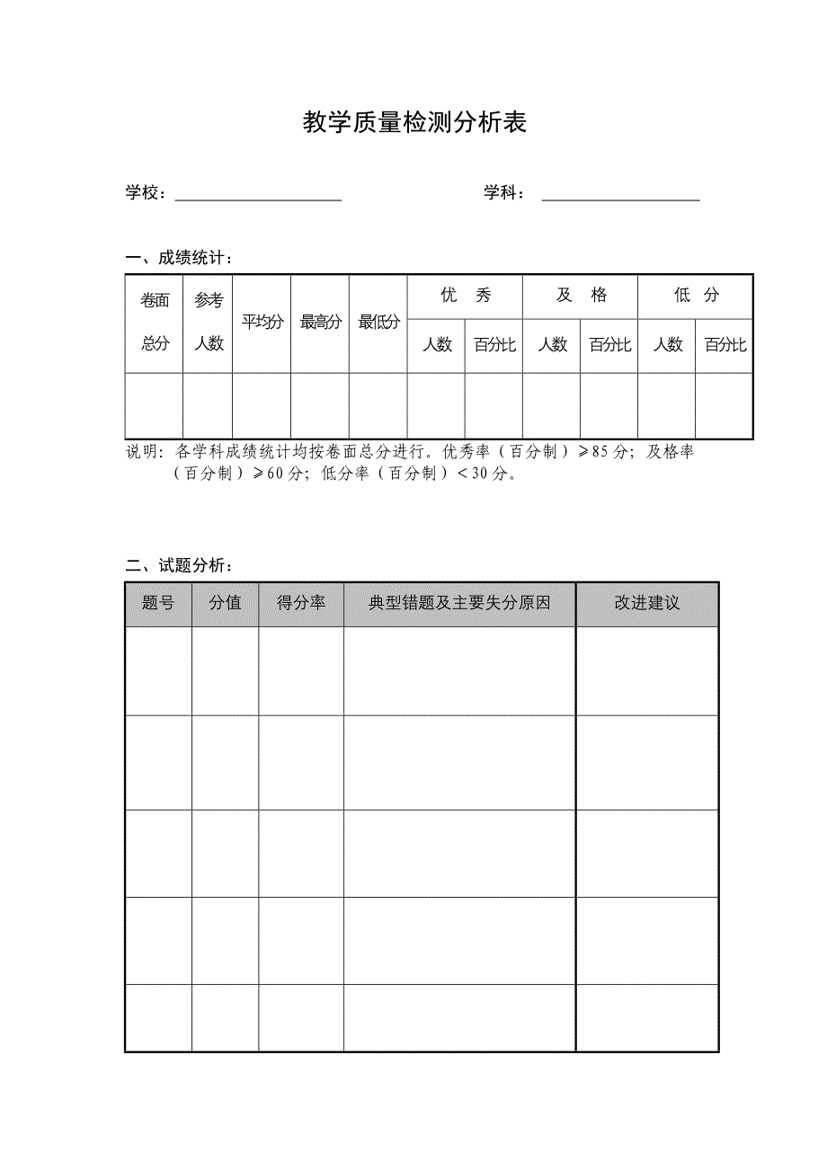 教学质量检测分析表.doc_第1页