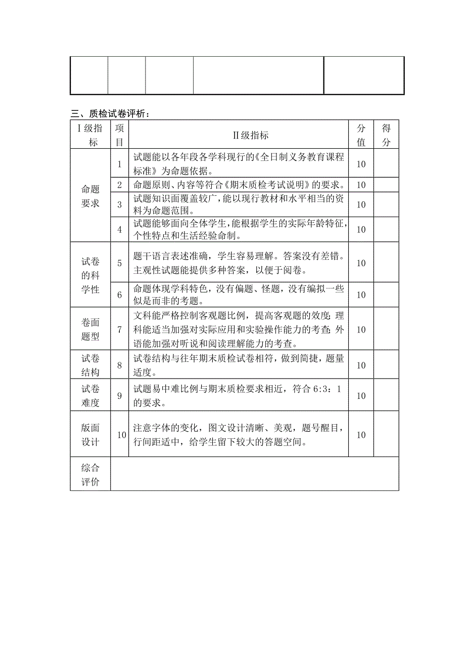 教学质量检测分析表.doc_第2页