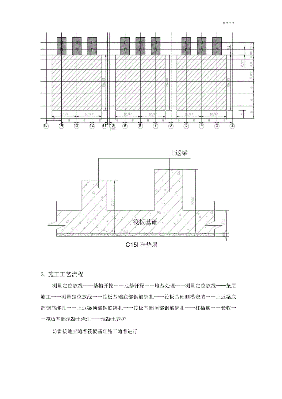 筏板基础基础施工方案_第3页