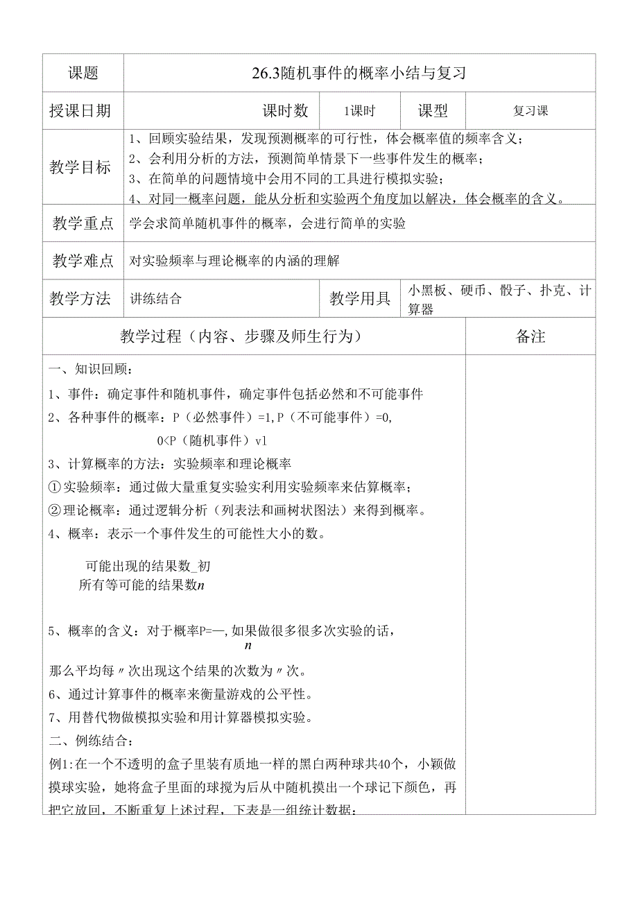 石狮六中教学笔记(26.3随机事件的概率小结与复习).docx_第1页