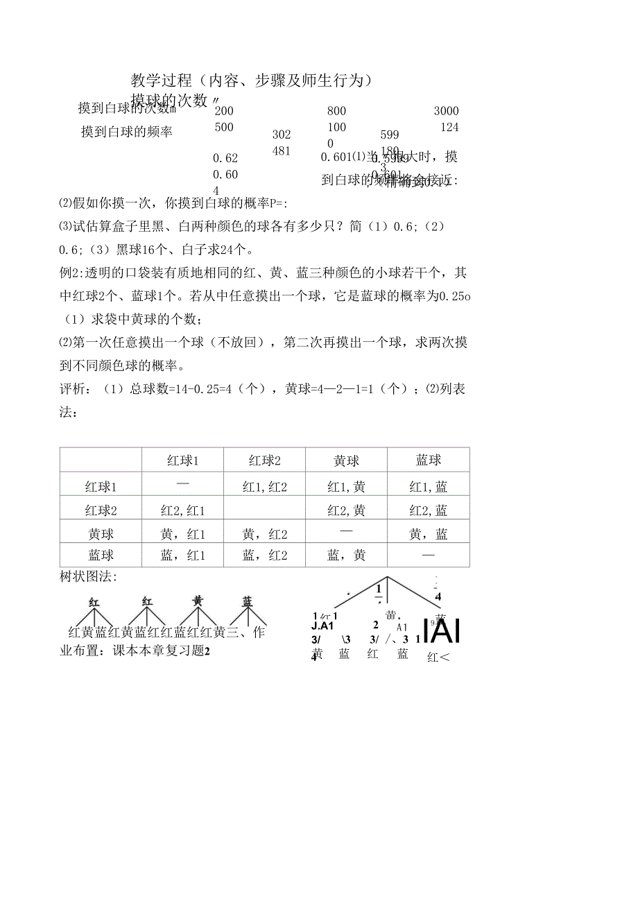 石狮六中教学笔记(26.3随机事件的概率小结与复习).docx_第2页