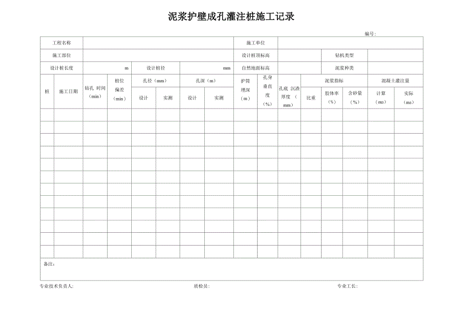 泥浆护壁成孔灌注桩施工记录表_第1页