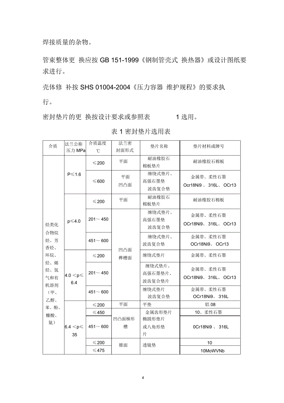 列管式换热器维护检修规程_第4页