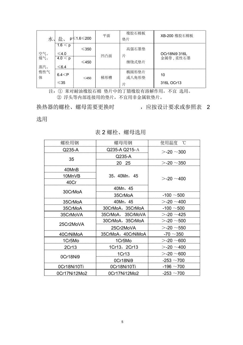 列管式换热器维护检修规程_第5页