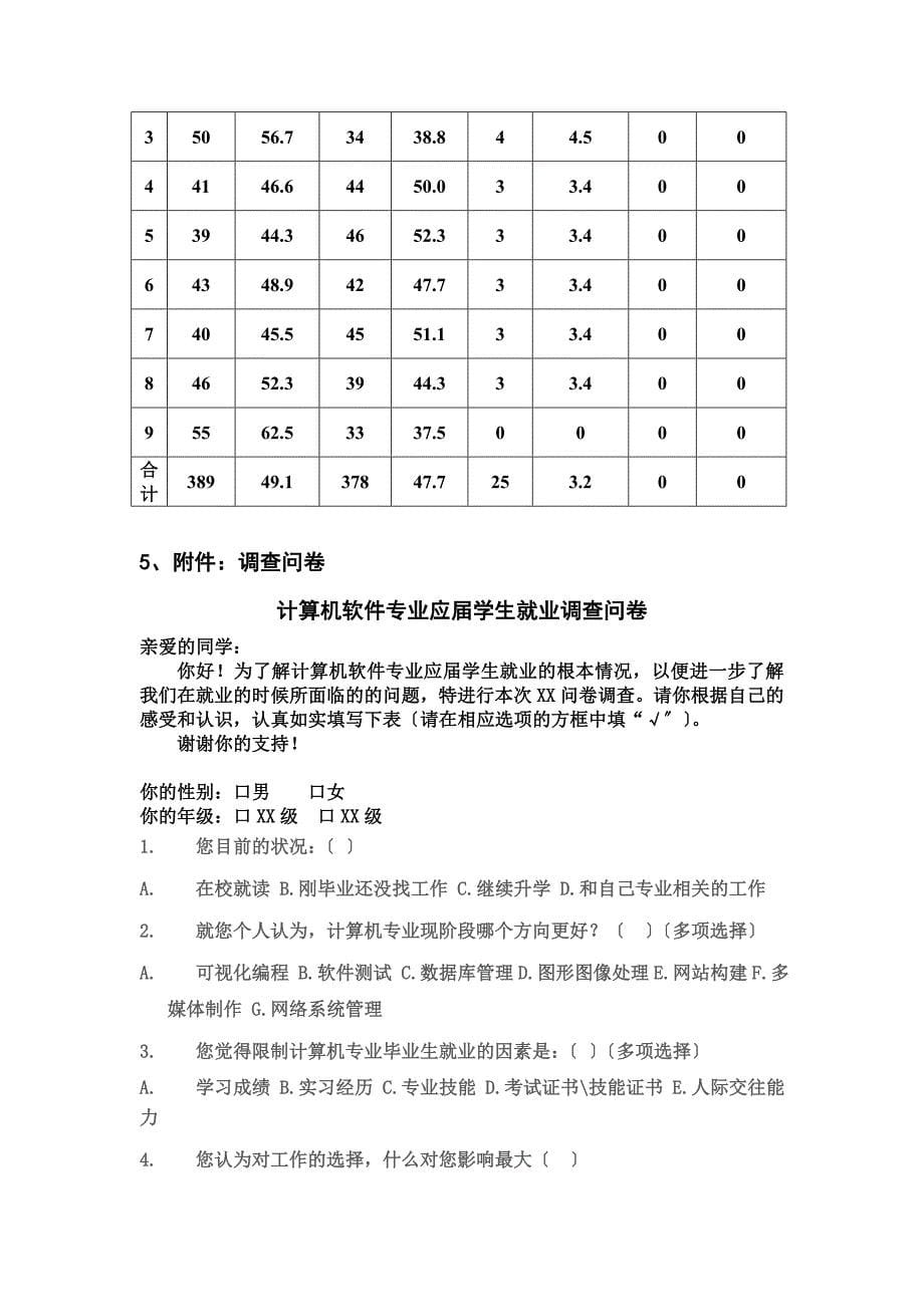 最新xxxx实习调查报告_第5页