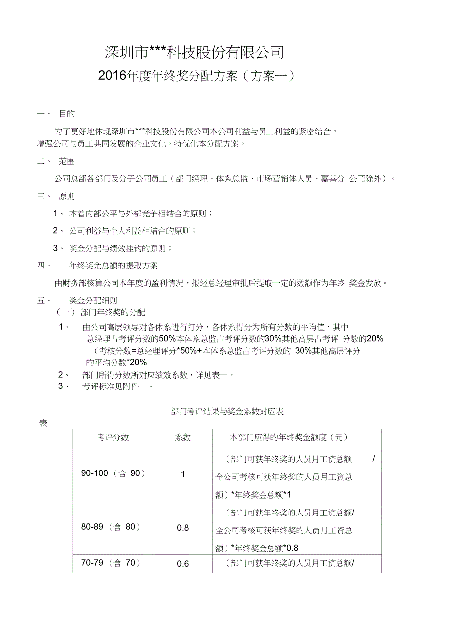 公司年终奖分配方案(2016年四种落地方案)_第1页