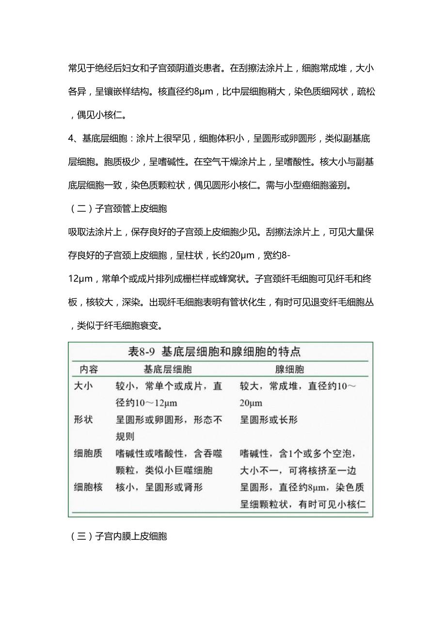 医学专题—脱落细胞图谱++_第2页