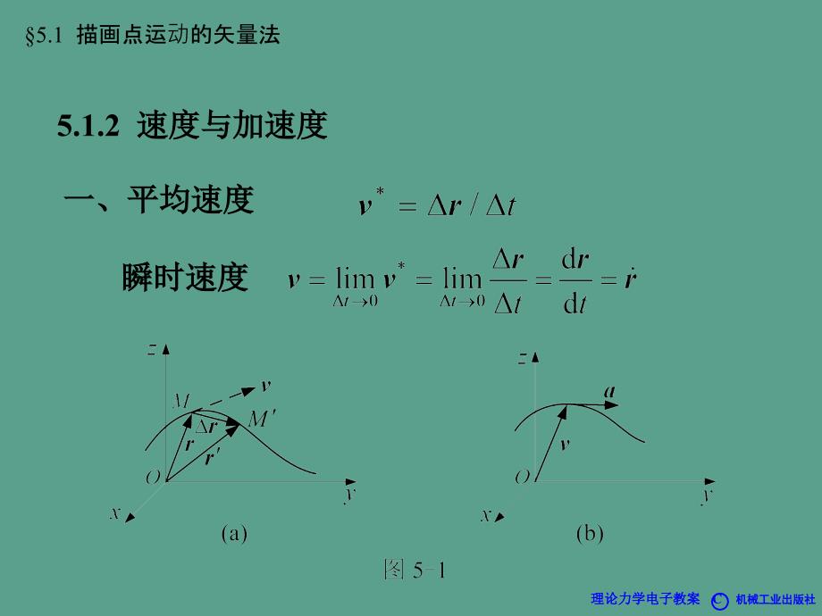 理论力学1A全本5章空间力系ppt课件_第4页