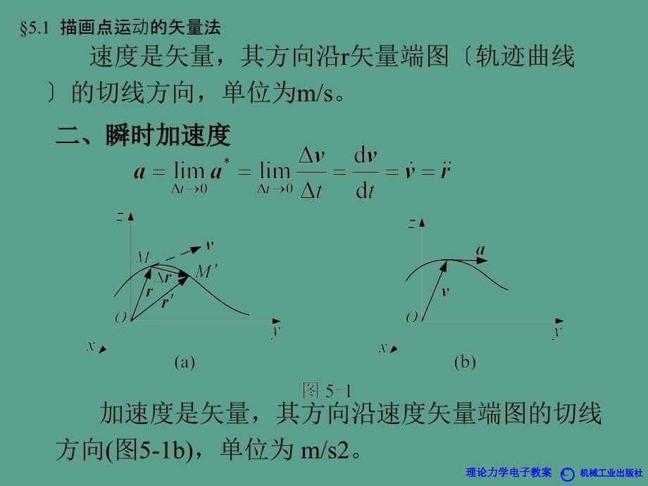 理论力学1A全本5章空间力系ppt课件_第5页