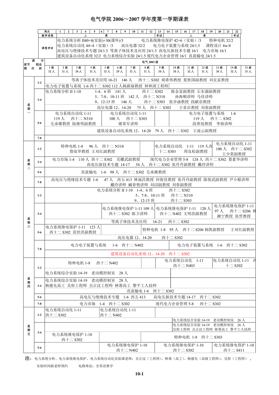 华中理工大学电力工程系1999～2000学年度第二学期课表.doc_第1页