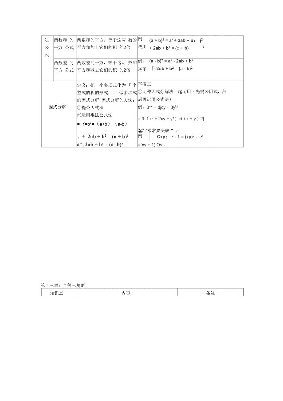 华东师大版八年级数学上册知识点总结_第3页