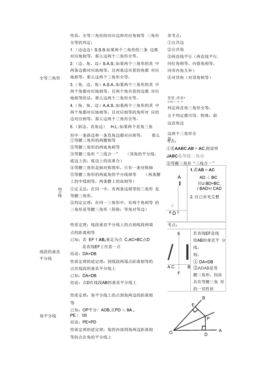 华东师大版八年级数学上册知识点总结_第4页