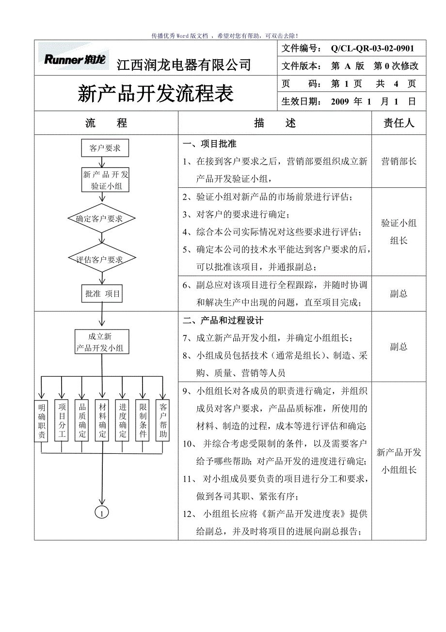 新产品开发流程表（参考模板）_第1页