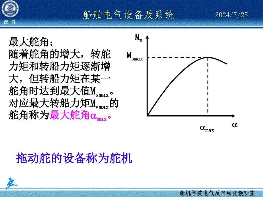 船舶电气设备及系统大连海事大学船舶舵机的电力拖动与控制课件_第5页