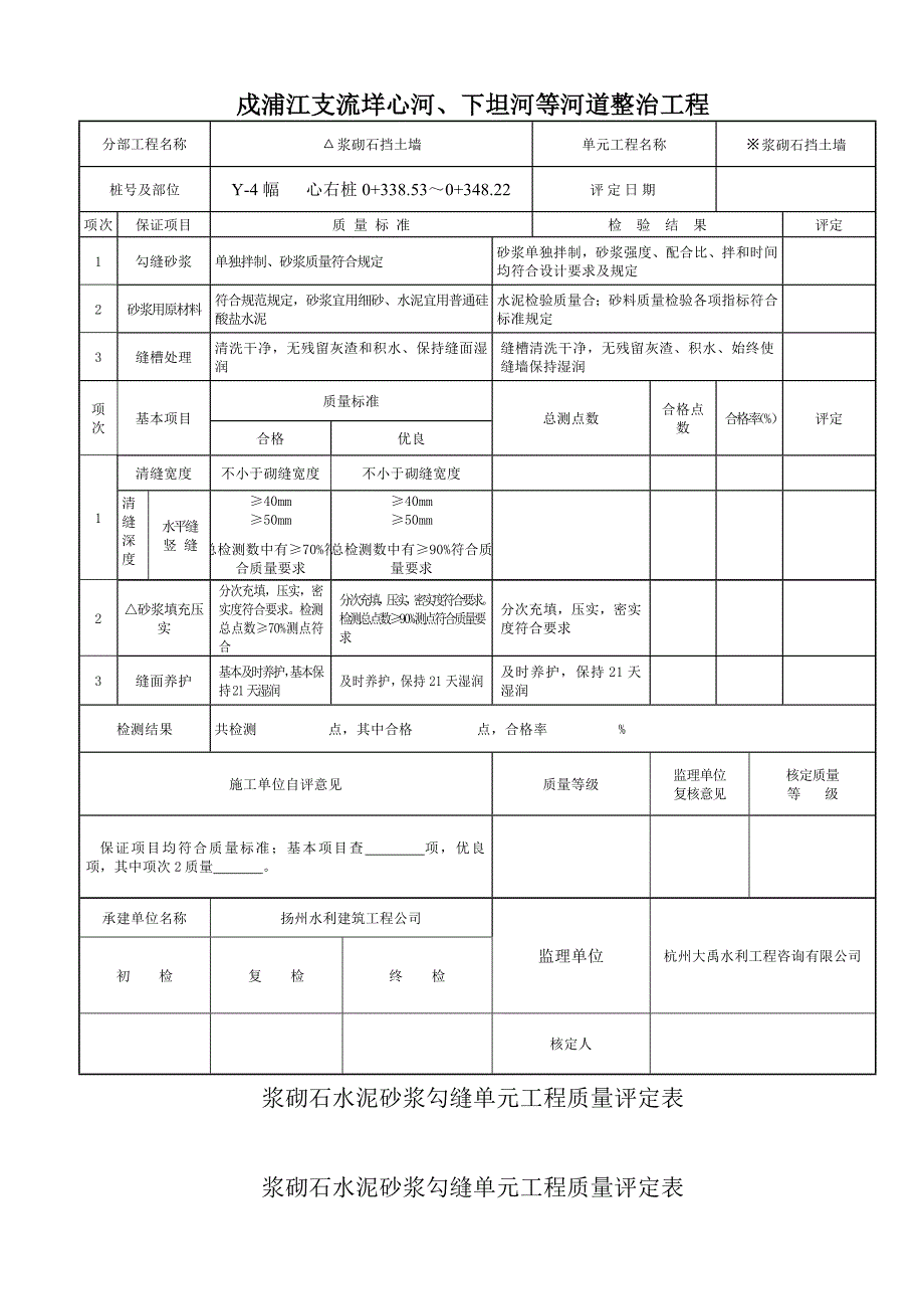 浆砌石水泥砂浆勾缝单元工程质量评定表.doc_第4页