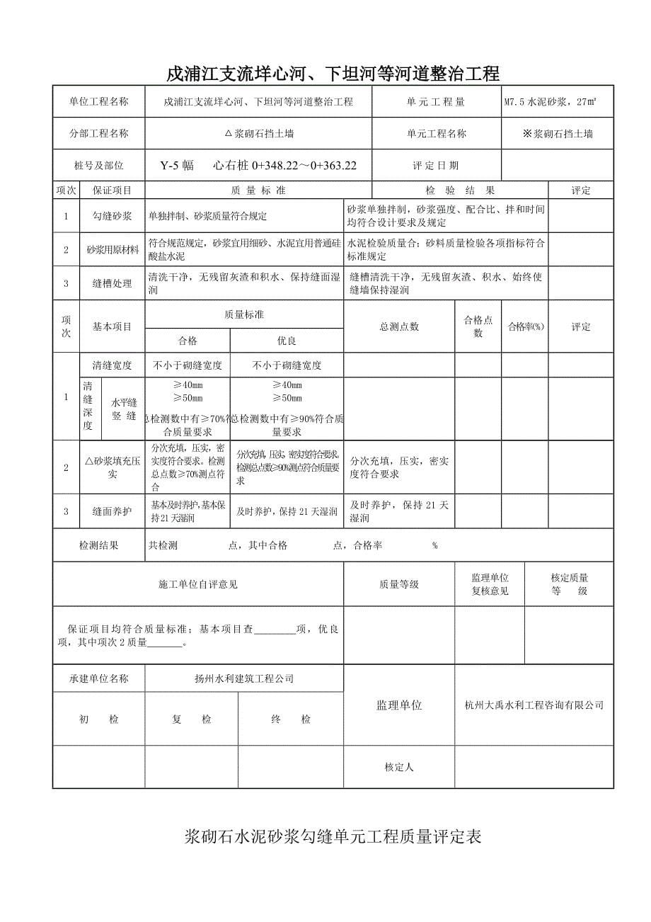 浆砌石水泥砂浆勾缝单元工程质量评定表.doc_第5页