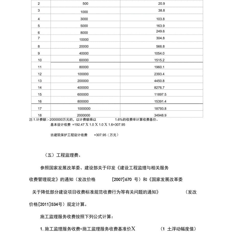 工程建设其他费用参考计算方法_第5页