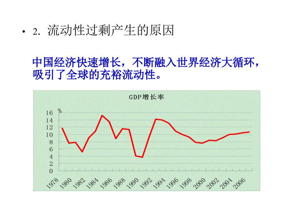 流动性过剩与物价关系_第4页