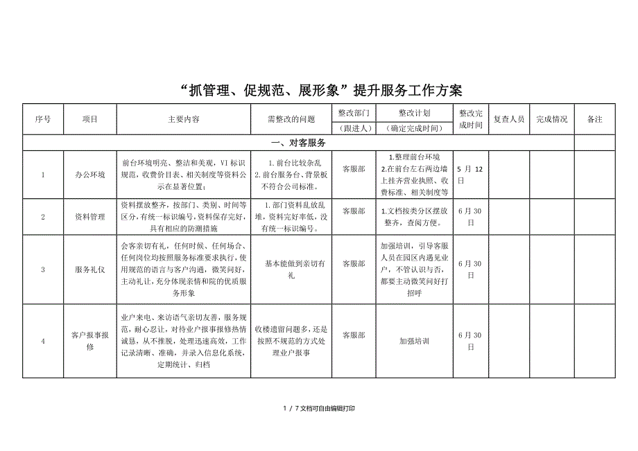 物业服务提升整改方案_第1页