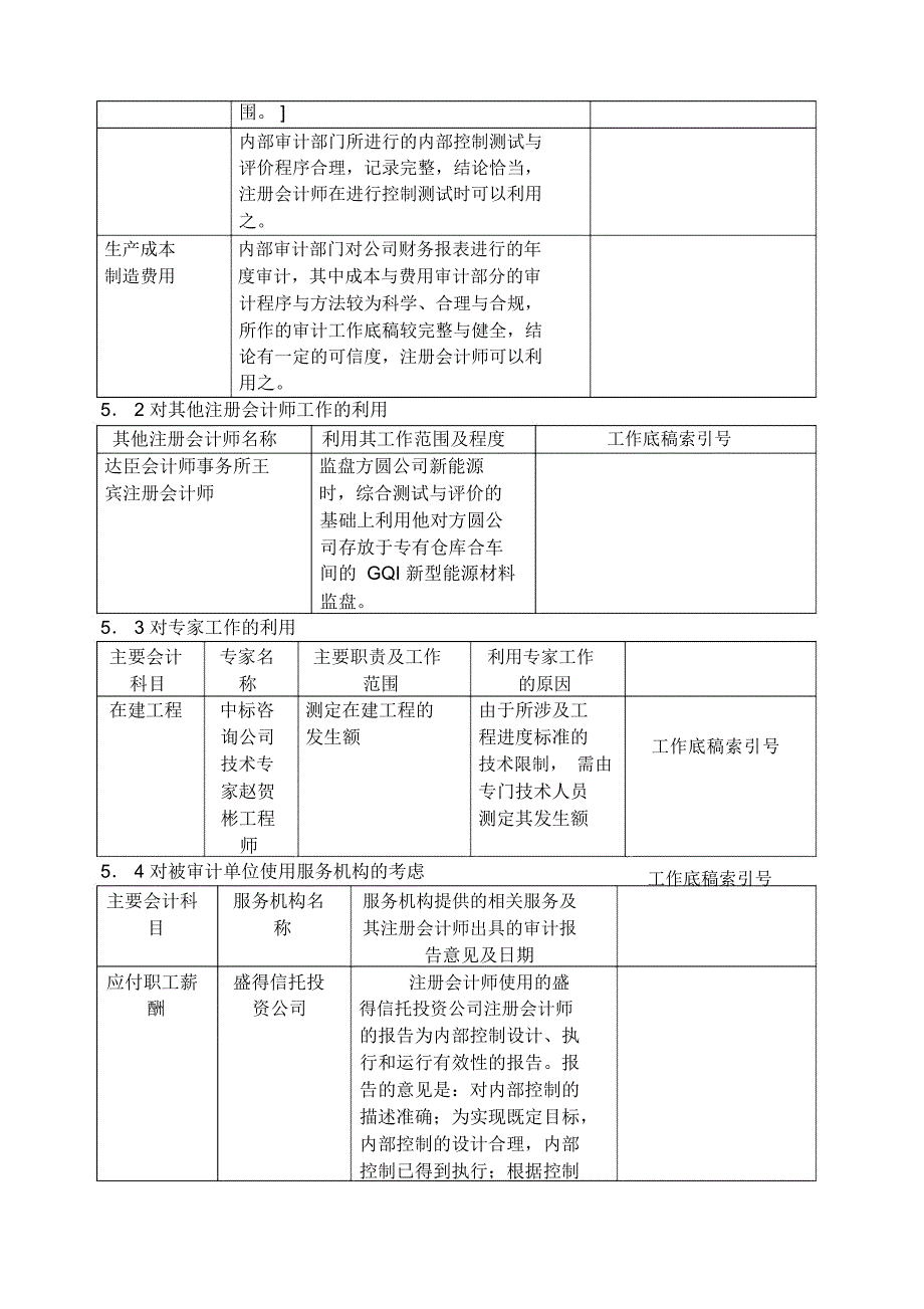 总体审计策略记录模式范例_第4页