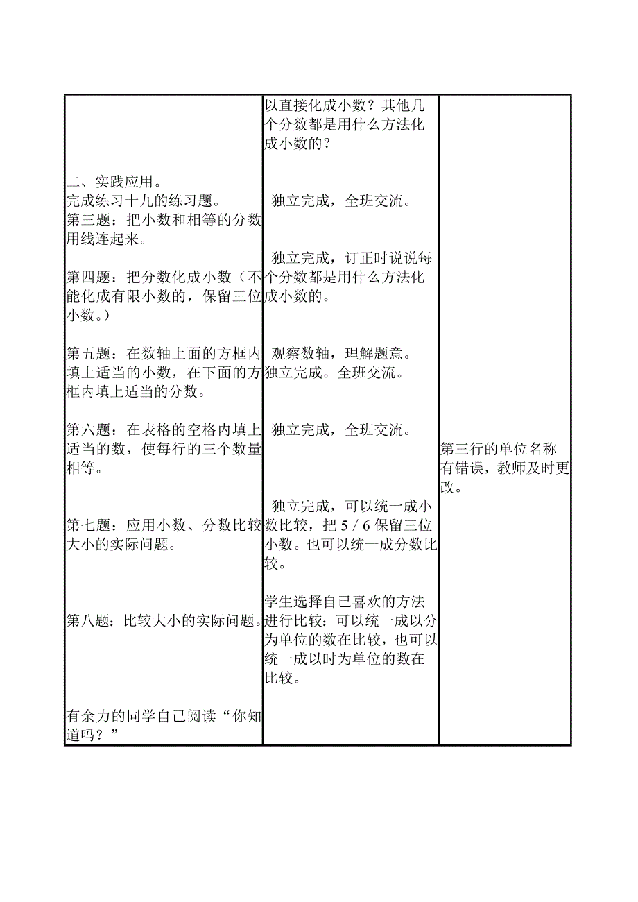 人教版五年级数学下册《分数和小数的互化》_第4页