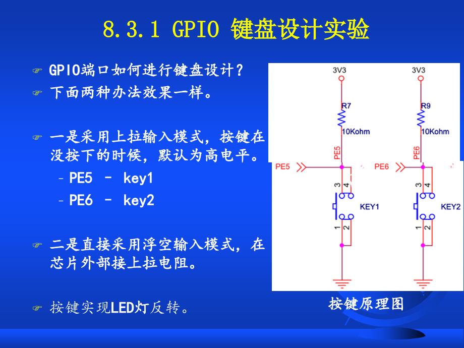 第8章STM32F10x的主要模块设计3外部中断分析_第3页