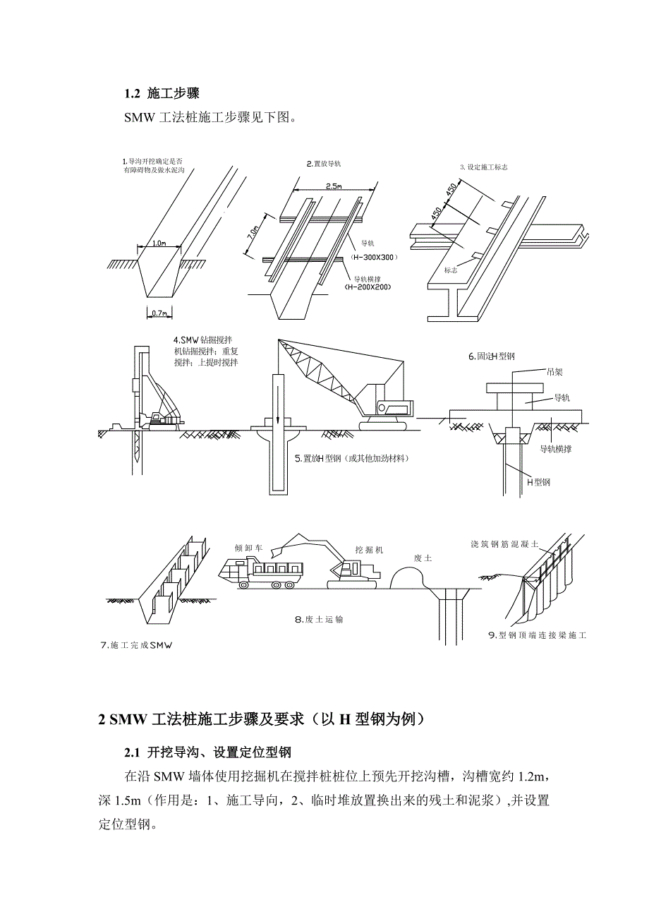 SMW工法桩作业指导书_第3页