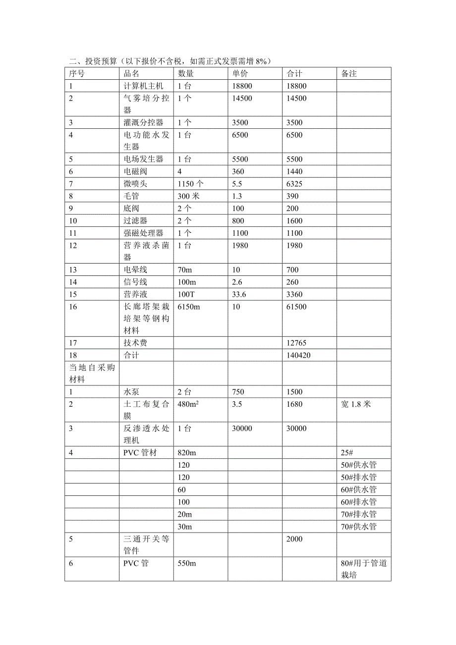 玻璃温室蔬菜瓜果采摘园设计及预算_第5页