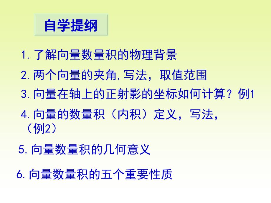 2[1]31向量数量积的物理背景与定义_第2页