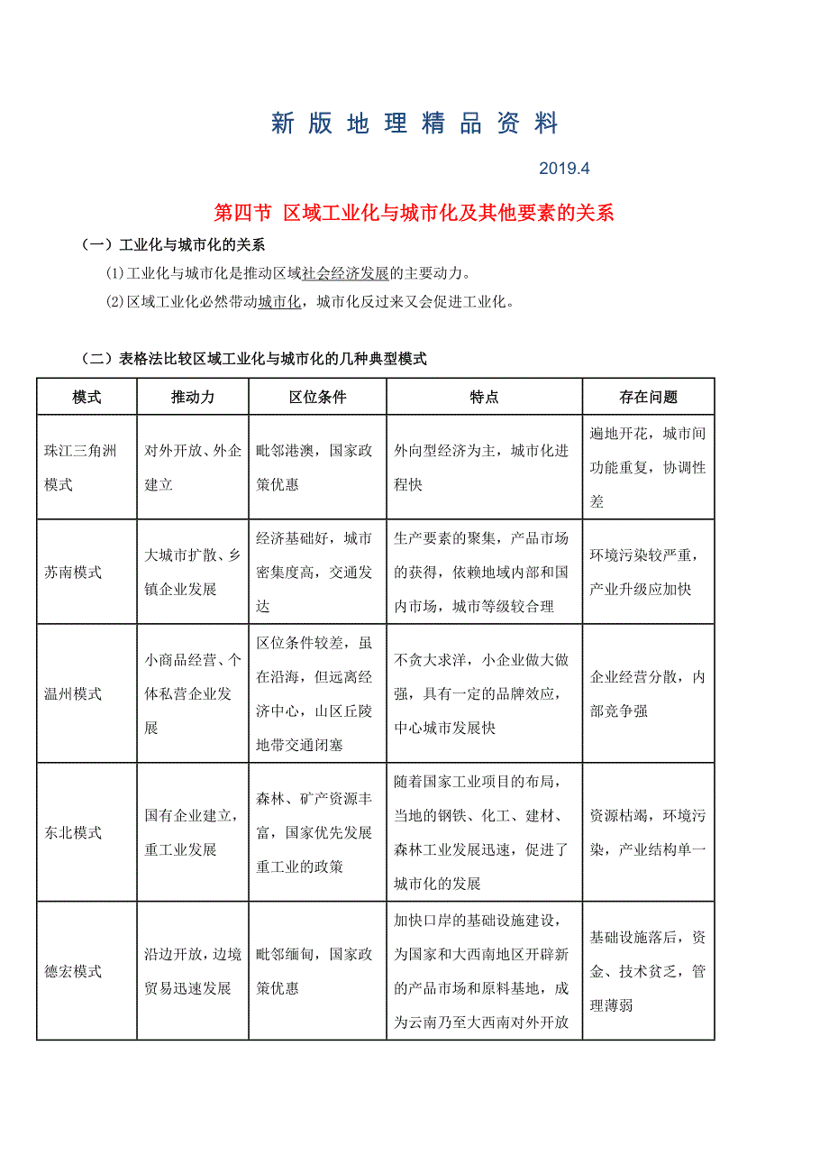 新版高考地理总复习区域地理第四章区域农工业业及其可持续发展第四节区域工业化与城市化及其他要素的关系学案新人教版必修3_第1页