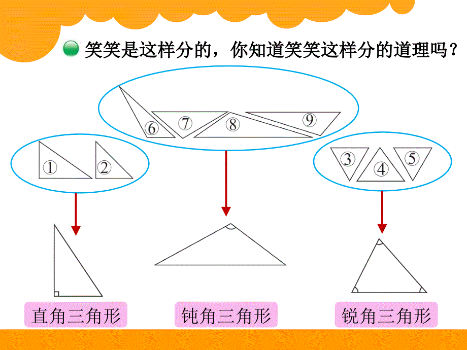 新北师大版四年级数学下册《三角形分类》课件.ppt_第4页