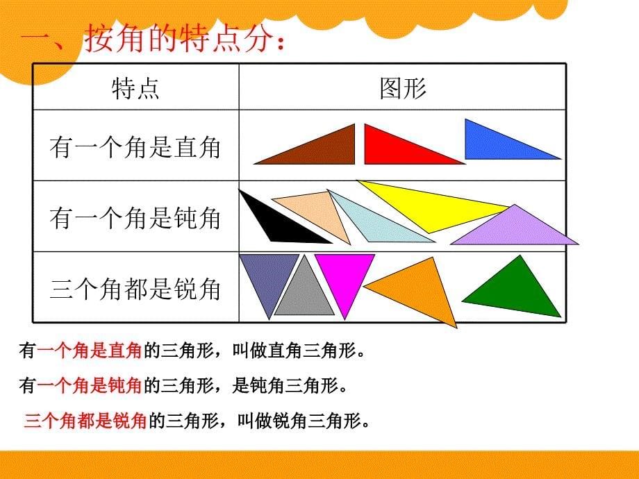 新北师大版四年级数学下册《三角形分类》课件.ppt_第5页