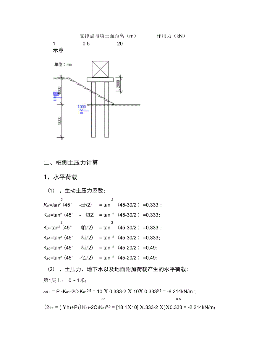 塔吊桩基础稳定性计算书_第2页