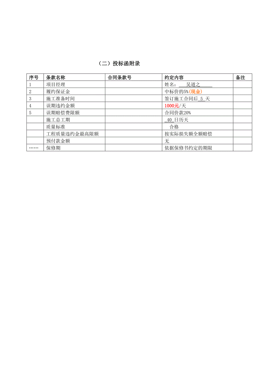 焦作市中考满分作文-自行车棚_第4页