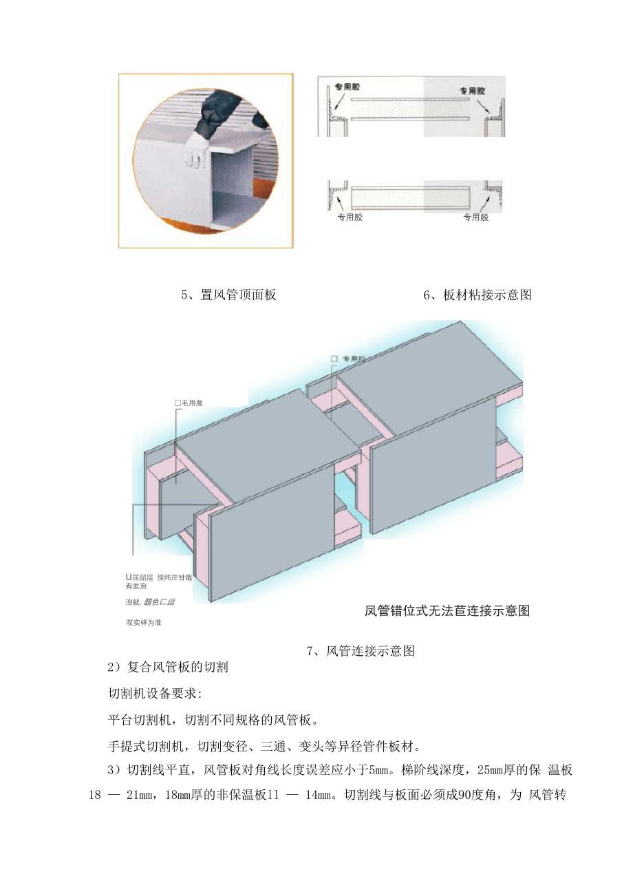 复合风管施工工艺_第2页