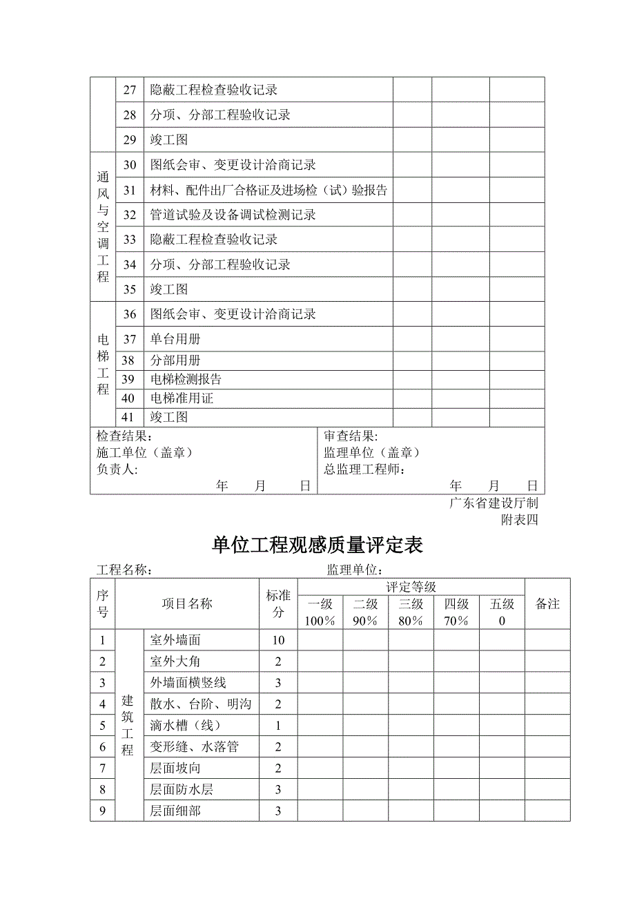 工程竣工验收申请表12248_第4页