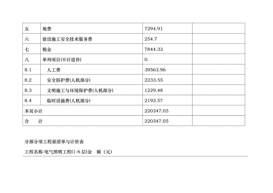 措施项目清单与计价表(一)_第5页