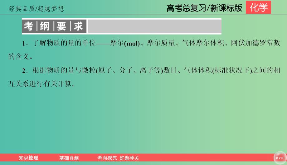 2019高考化学总复习 01 化学计量在实验中的应用（1）物质的量、气体摩尔体积（1）课件 新人教版.ppt_第2页