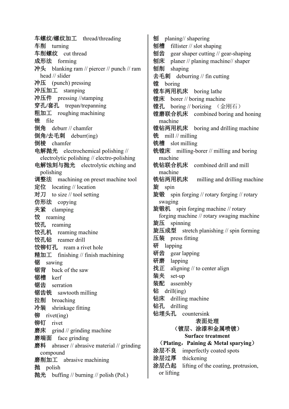 航空发动机常用汉英词汇_第3页