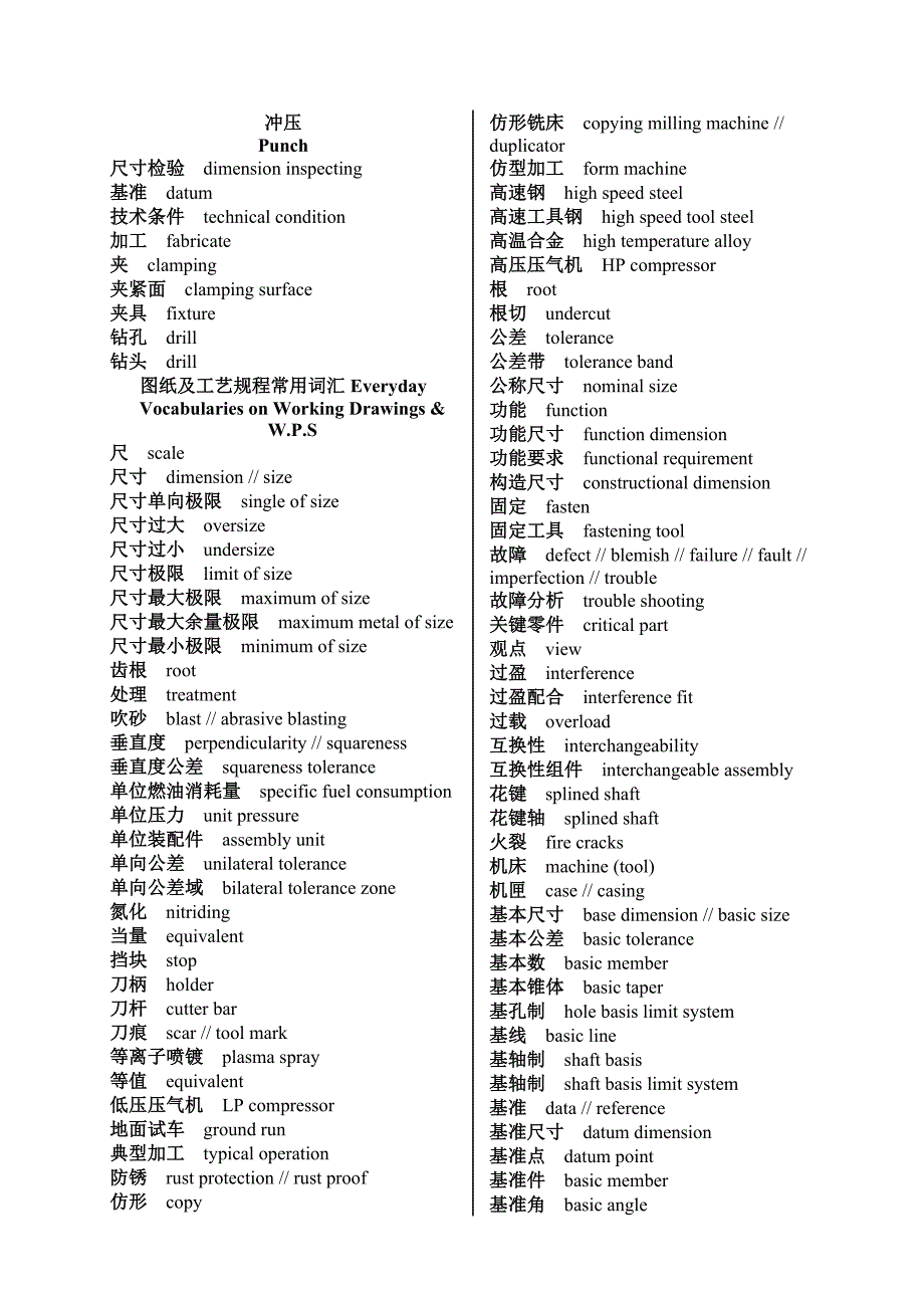 航空发动机常用汉英词汇_第4页