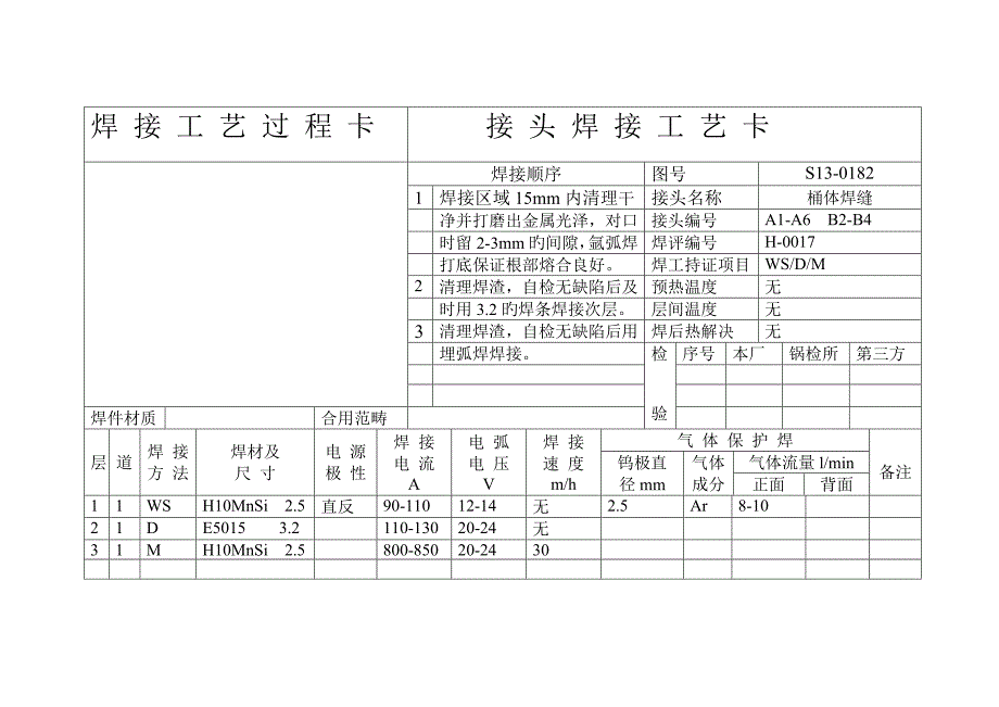 焊接工艺规程_第3页