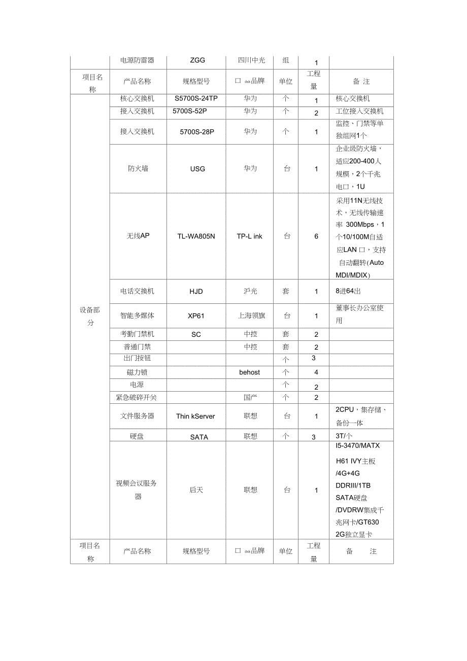 系统维保服务合同书_第5页