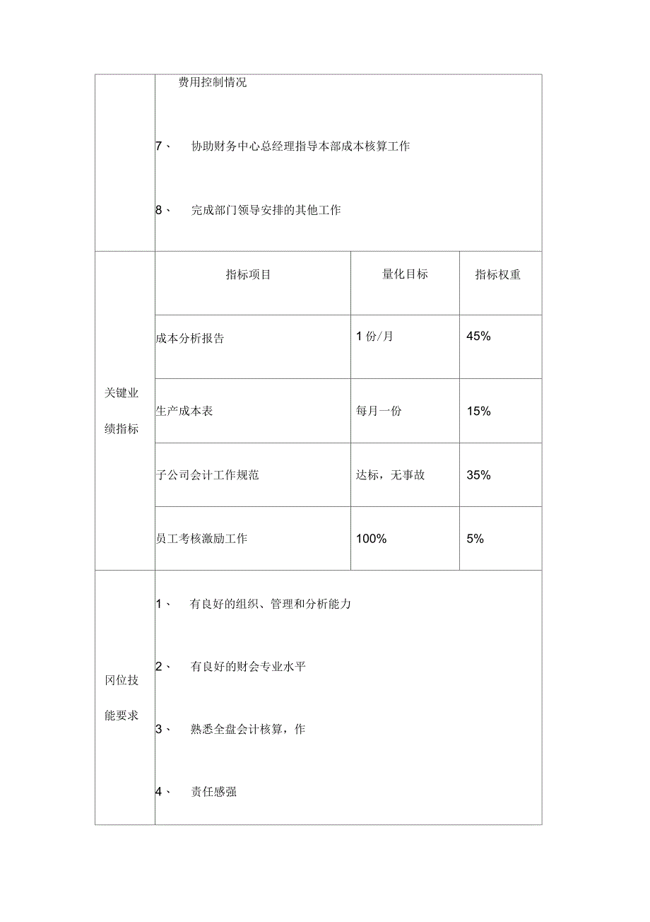 集团财务中心综合会计主管岗位手册表_第2页