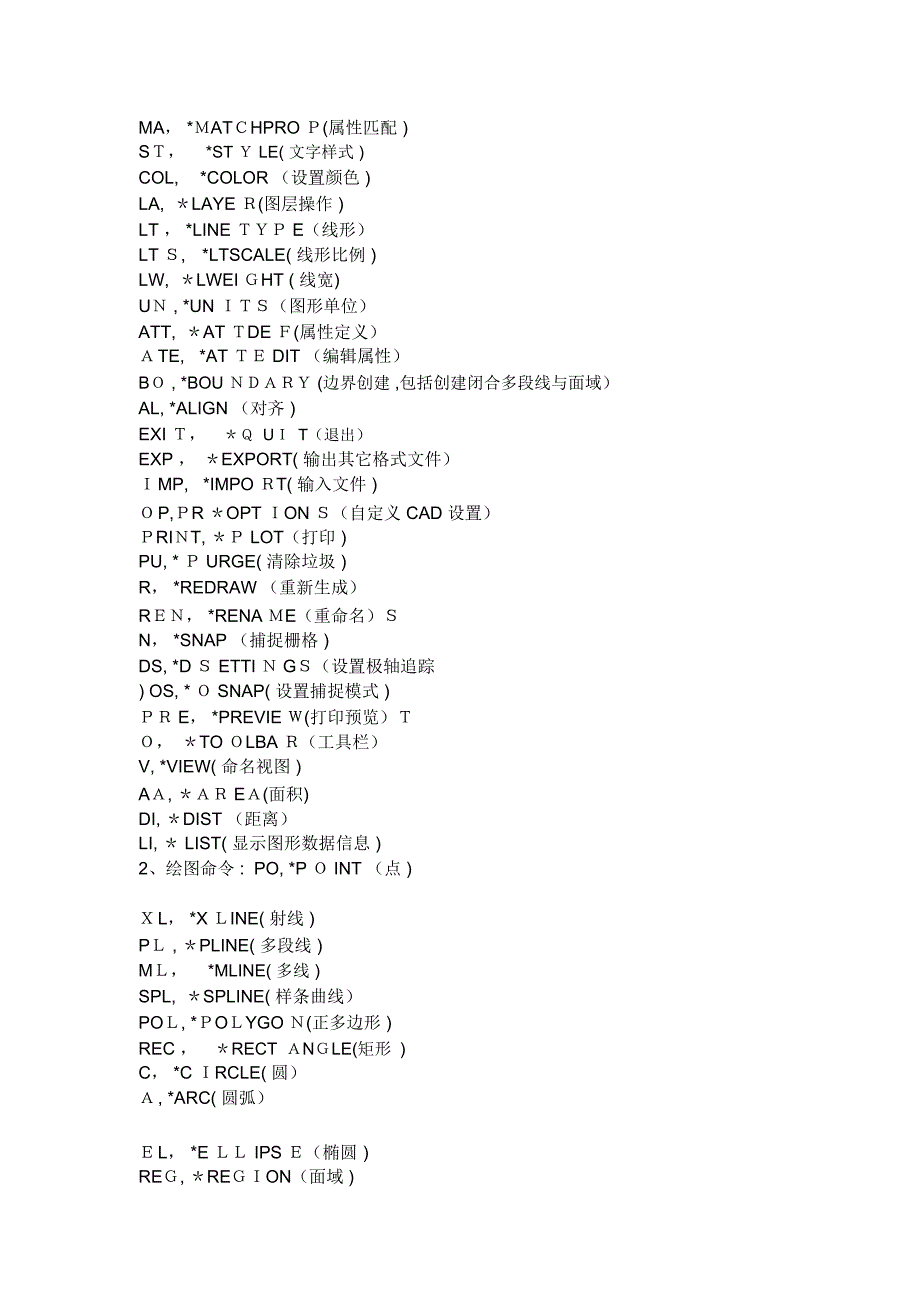 CAD(天正)快捷键_第3页