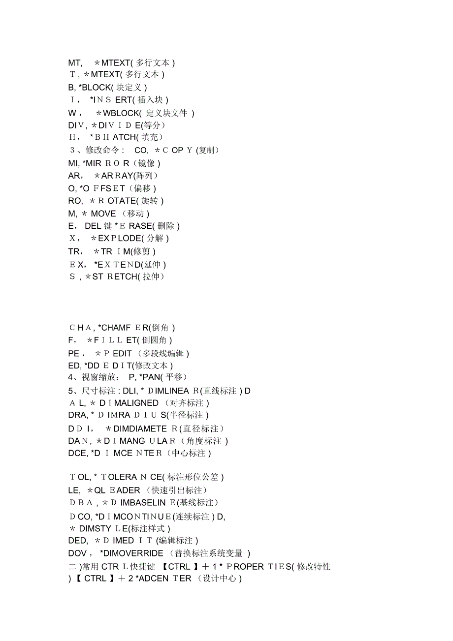 CAD(天正)快捷键_第4页