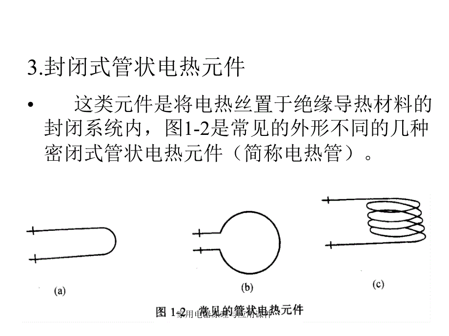 家用电器原理与应用课件_第3页