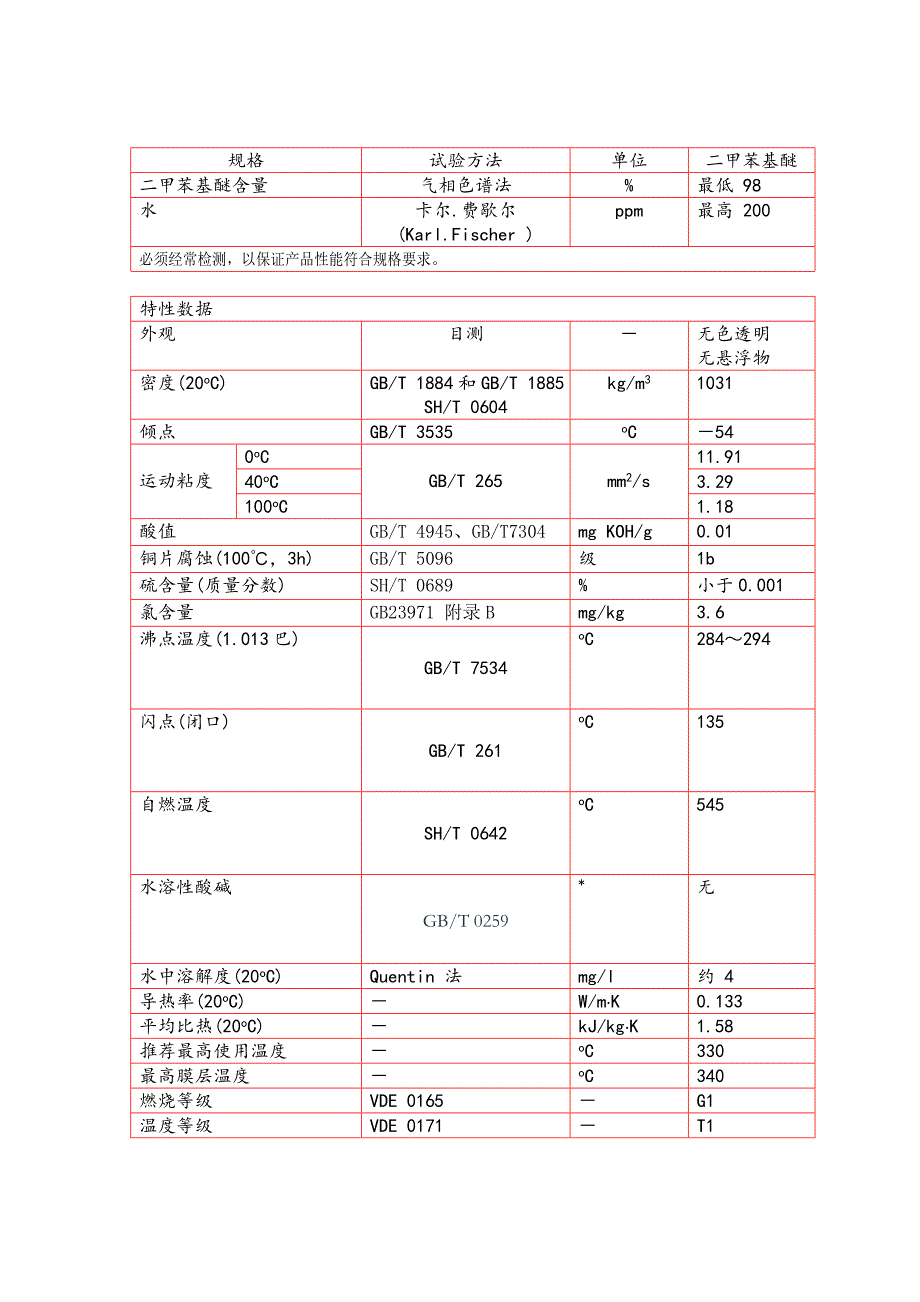 二甲苯基醚高温合成导热油.doc_第2页